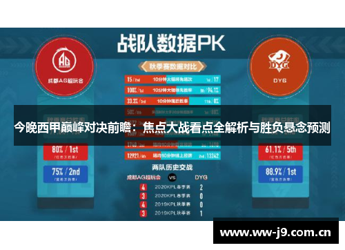 今晚西甲巅峰对决前瞻：焦点大战看点全解析与胜负悬念预测